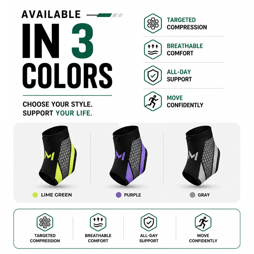 MOVO Ankle Shield™