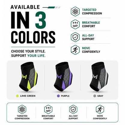 MOVO Ankle Shield™